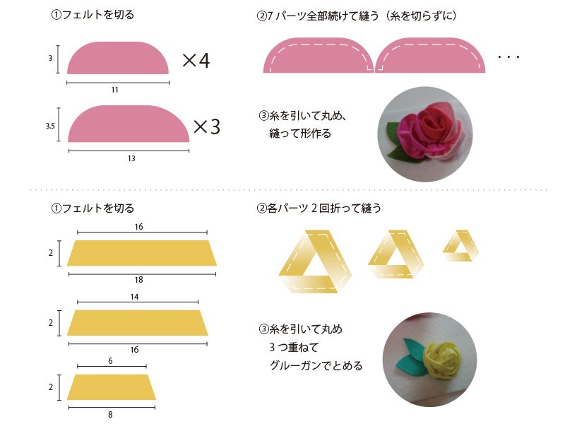 フェルトで作るバラ 2種類 こどものづくり 子どものためにいろいろ手作り